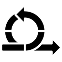 Agile / Scrum Agile / Scrum